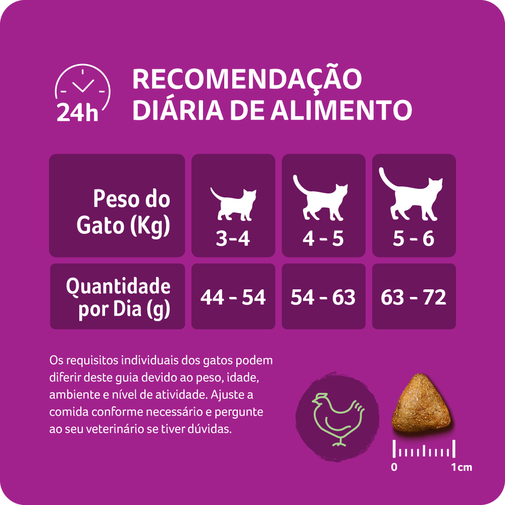 Ração Seca para Gatos Adultos WHISKAS® Melhor Por Natureza Frango  - 5