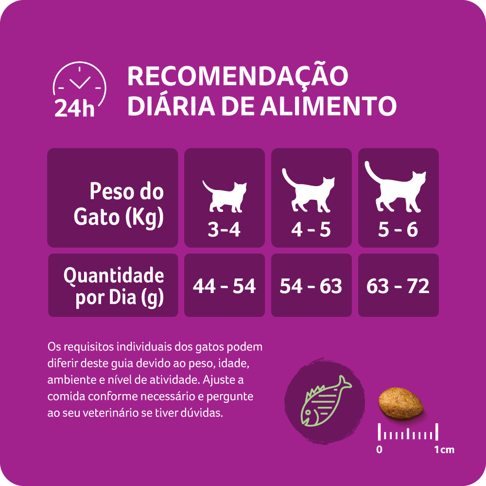 Ração Seca para Gatos Adultos WHISKAS® Melhor Por Natureza Salmão  - 5