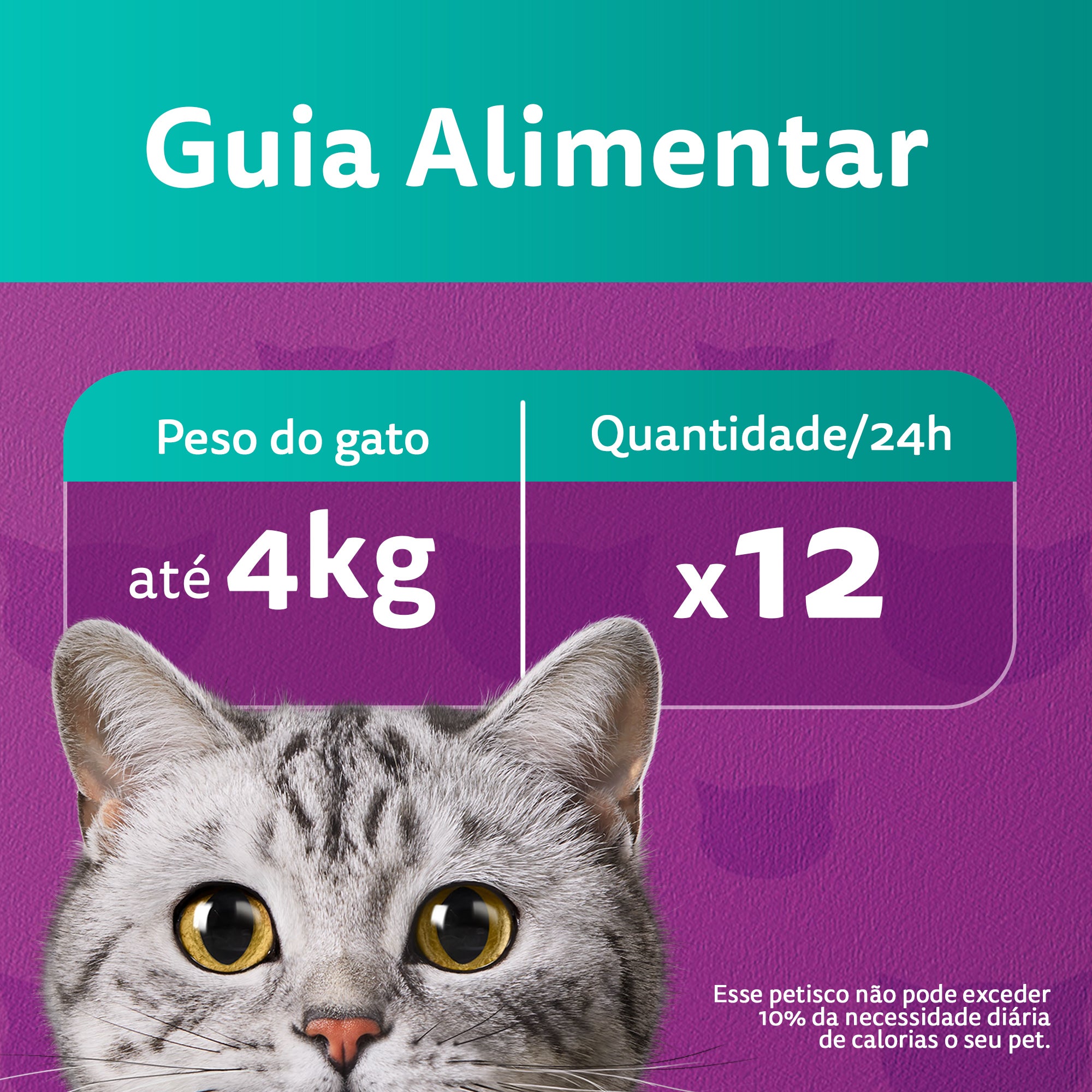 Petiscos para Gatos Adultos WHISKAS® Anti Bola de Pelo - 5