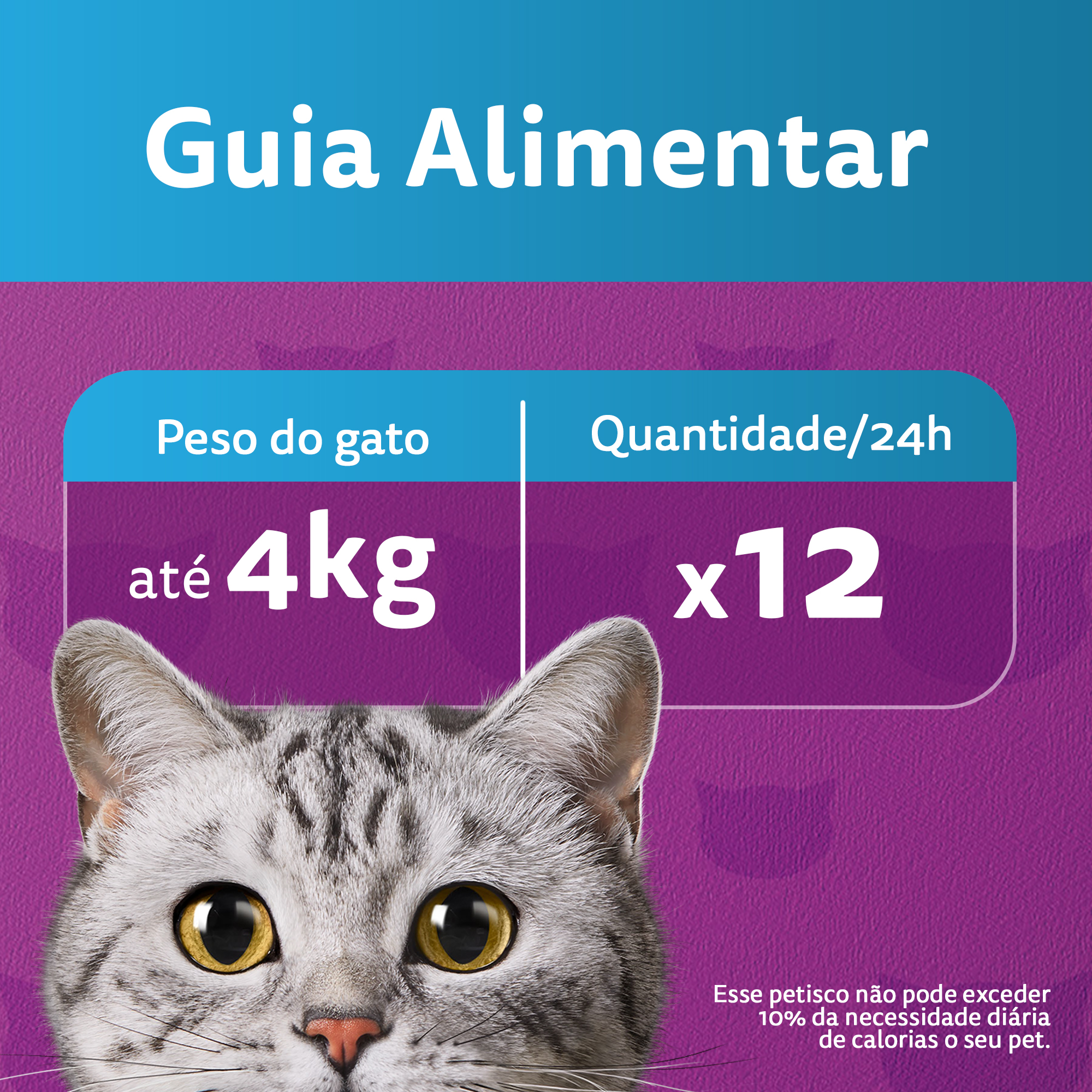 Petiscos para Gatos Adultos WHISKAS® Pelo Saudável - 5